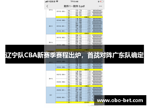 辽宁队CBA新赛季赛程出炉，首战对阵广东队确定